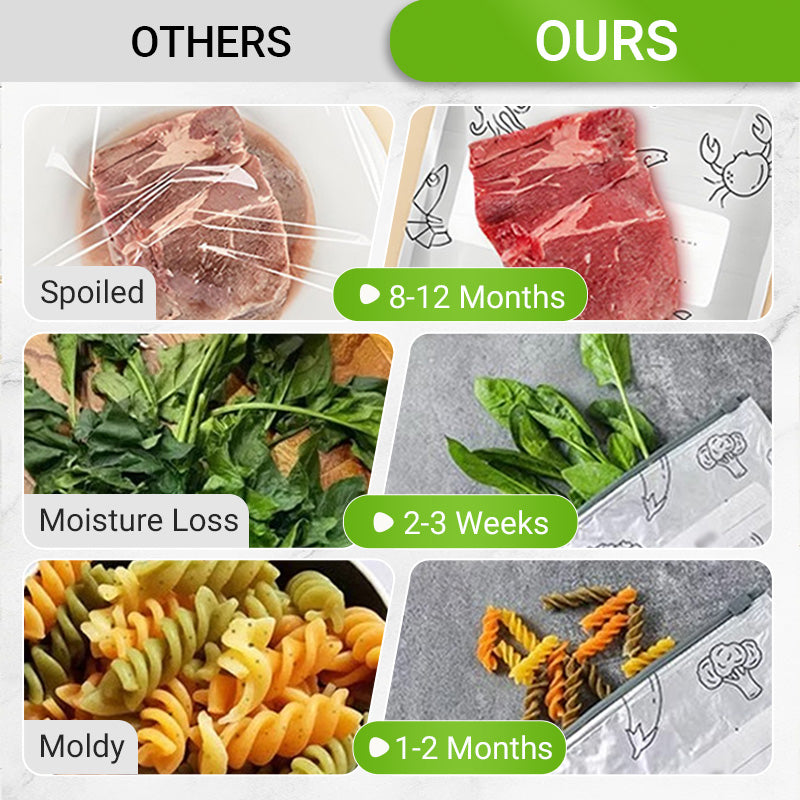 🔥Globalt populärt🍗 Begränsad tid! Köp 3 få 2 gratis🥦Återanvändbara förslutningsbara förvaringspåsar i aluminiumfolie🥦