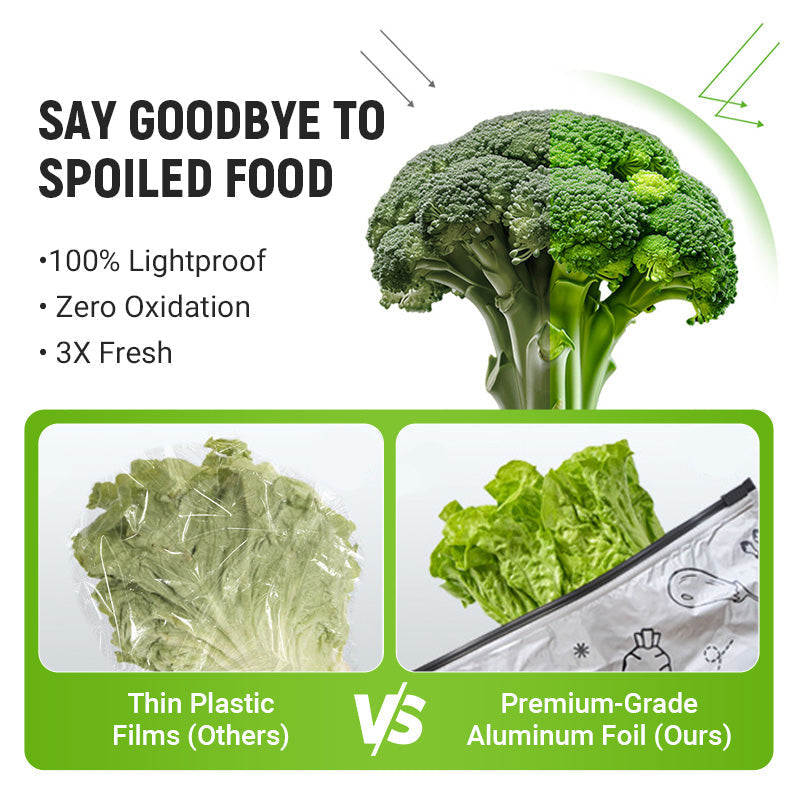 🔥Globalt populärt🍗 Begränsad tid! Köp 3 få 2 gratis🥦Återanvändbara förslutningsbara förvaringspåsar i aluminiumfolie🥦