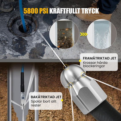 💦 69 % RABATT OMEDELBART! 🚿 5800PSI avloppsrensningssats – högtrycksmunstycke och slang för igensatta avlopp/rör, kompatibel med de flesta högtryckstvättar 🔧📦